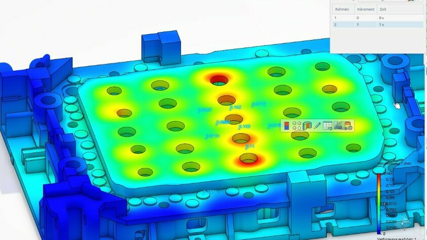 Simulation einer Festigkeitsanalyse eines Umformwerkzeugs mit farbcodierter Spannungsverteilung. Kritische Belastungszonen sind hervorgehoben, um die Werkzeugstabilität zu verbessern und mögliche Schwachstellen zu eliminieren.